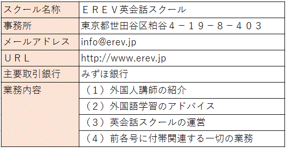 EREV英会話スクール