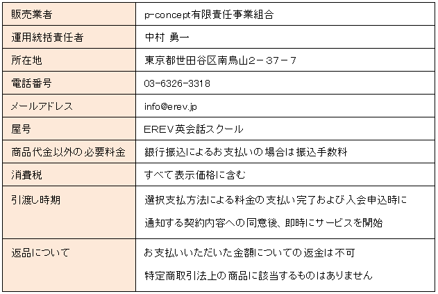 特定商品取引法に基づく表示